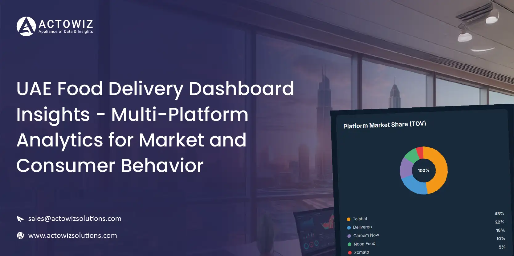 Navratri Mega Sale Price Tracking